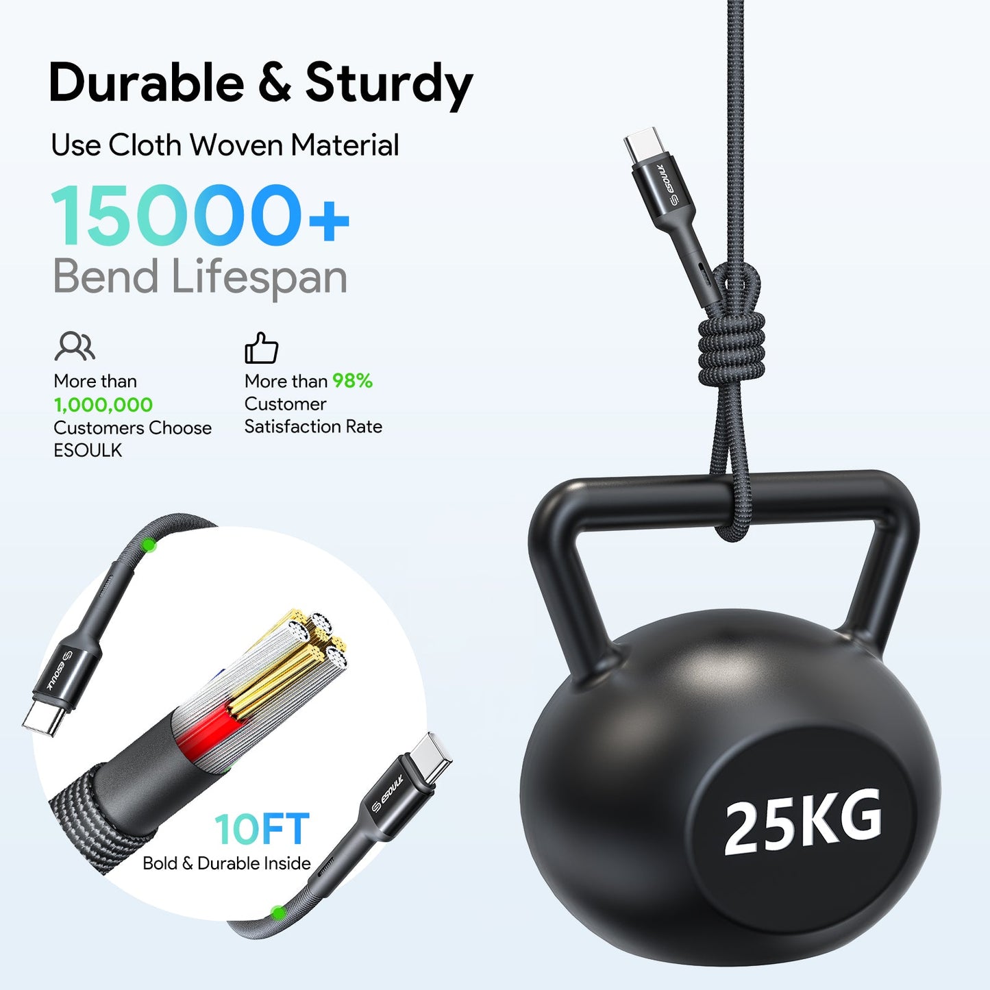 BLACK 10FT FAST CHARGING CABLE C TO C