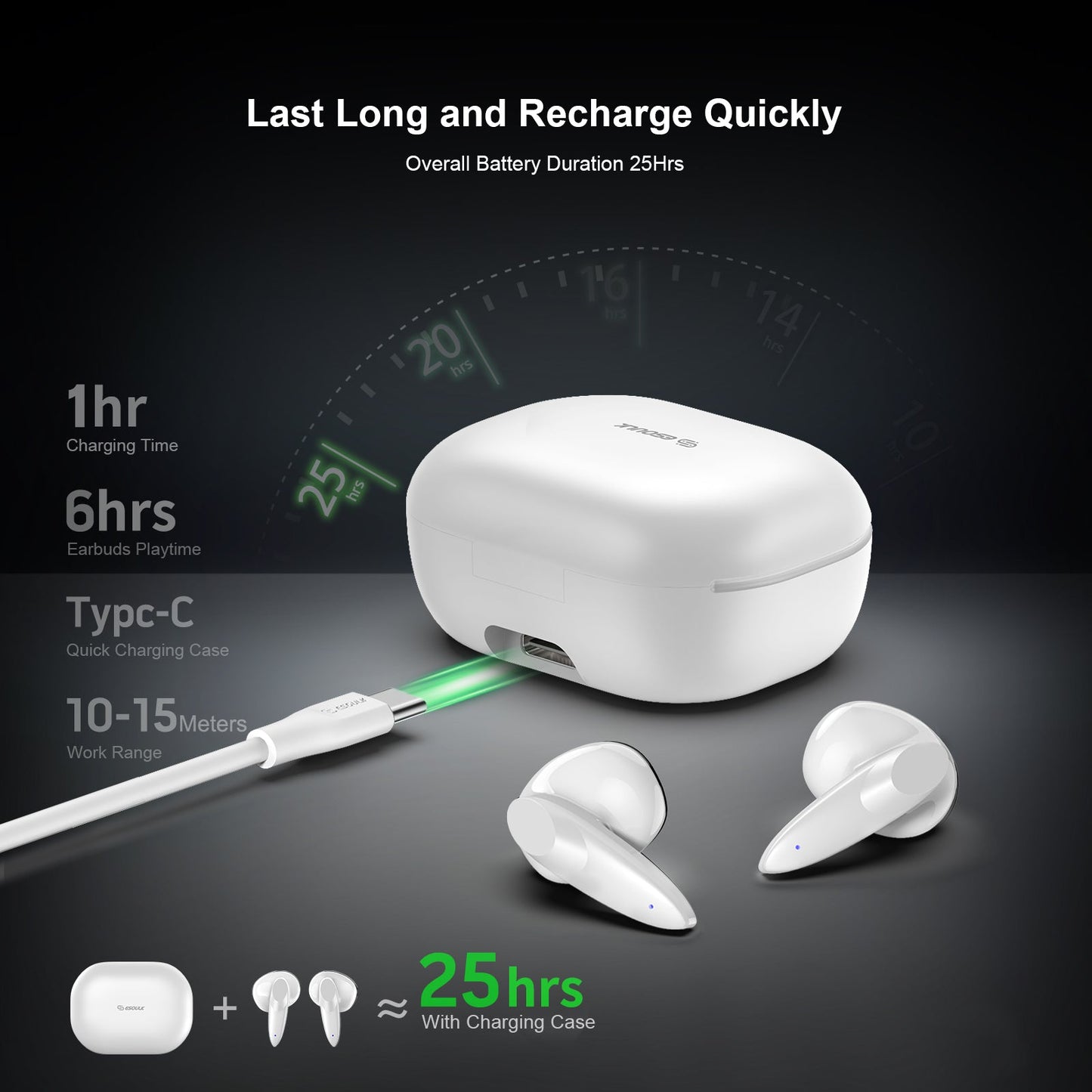 True Wireless Earbuds