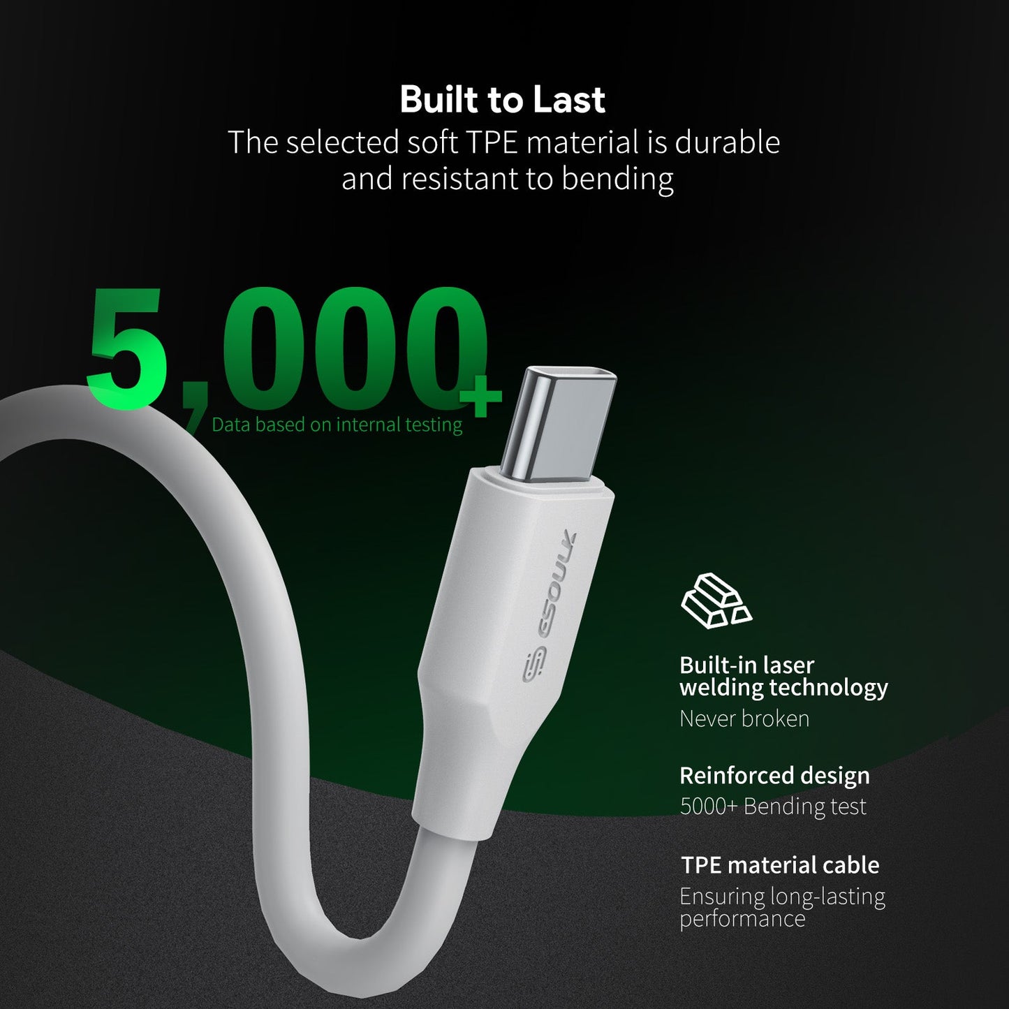 5Ft 60W USB-C Fast Charging Cable