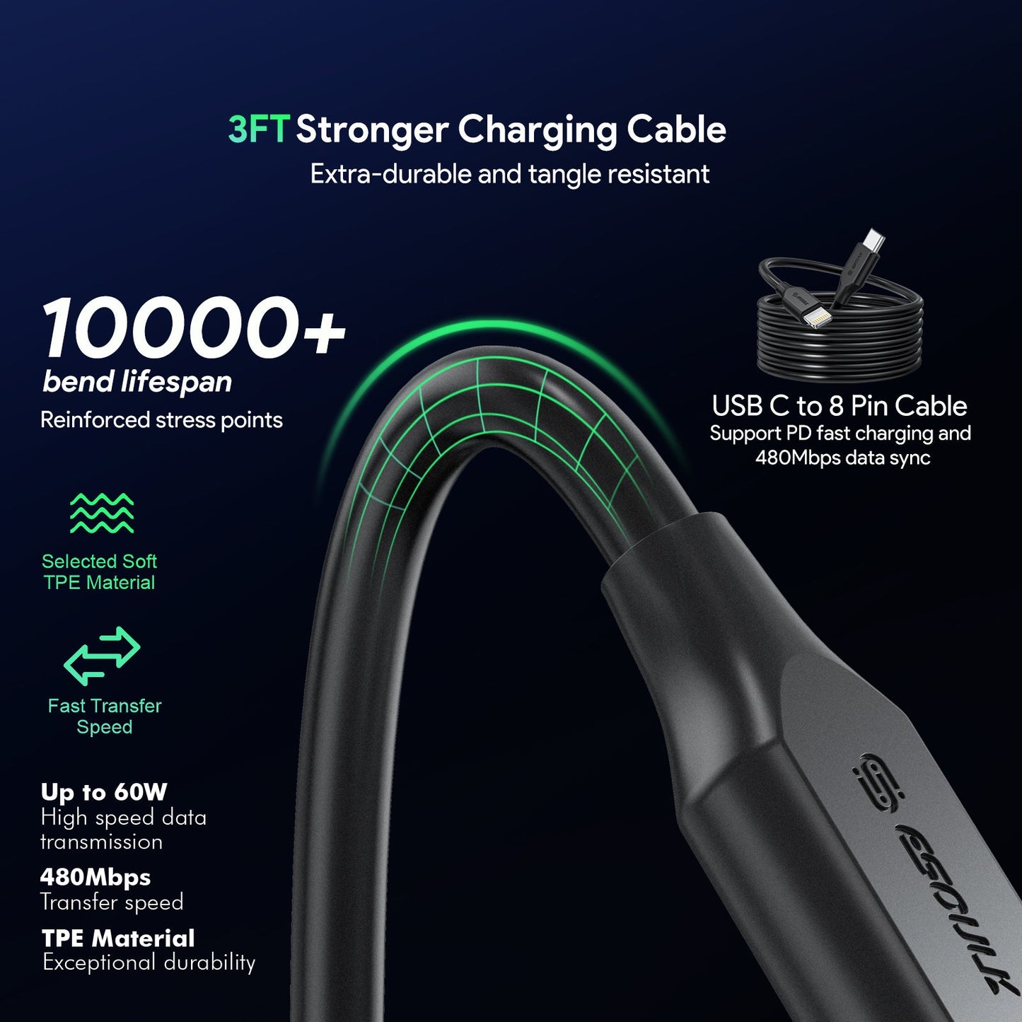 48W PD&QC CAR CHARGER +3FT USB-C TO 8PIN CABLE