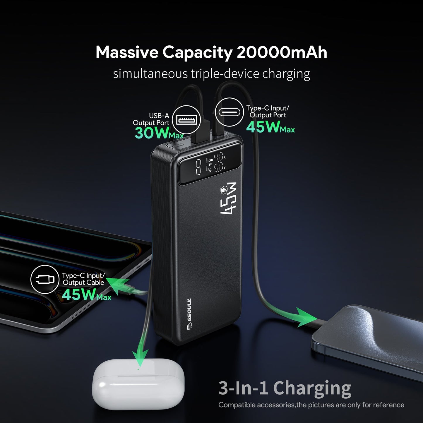20000mAh PD 45W Built-in USB-C Cable Power Bank