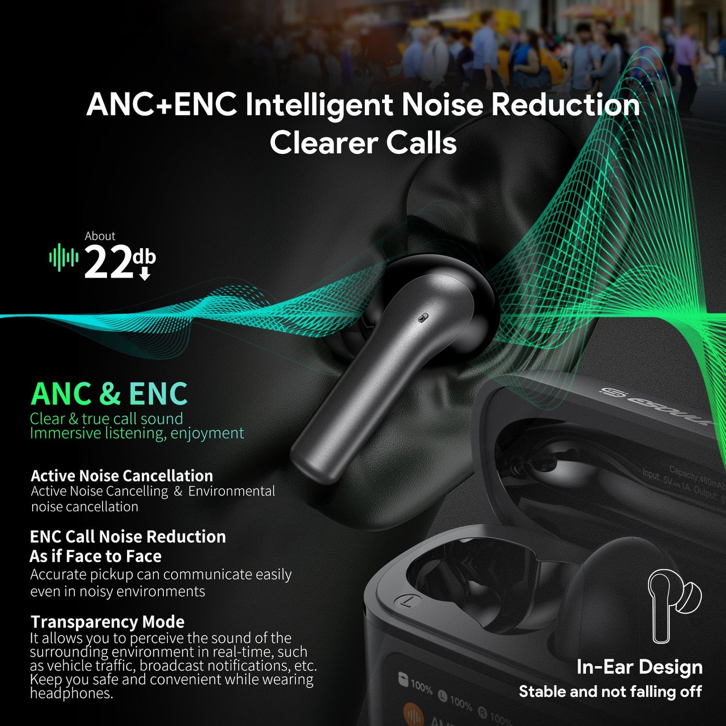 Touch Screen ANC&ENC Wireless Earbuds
