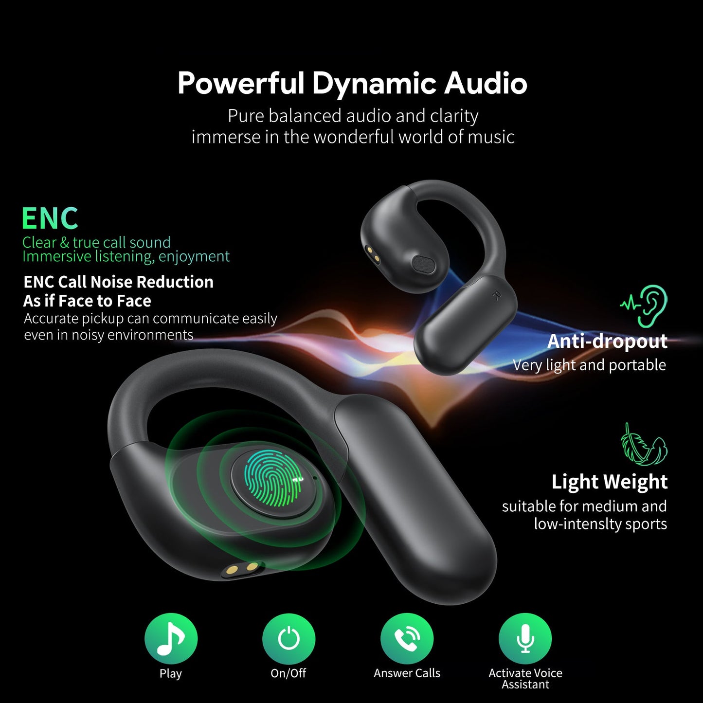 Open-Ear ENC Wireless Headphones