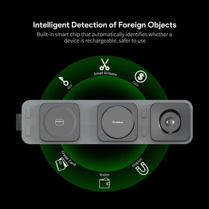 15W 3-in-1 Collapsible Magnetic Wireless Charger